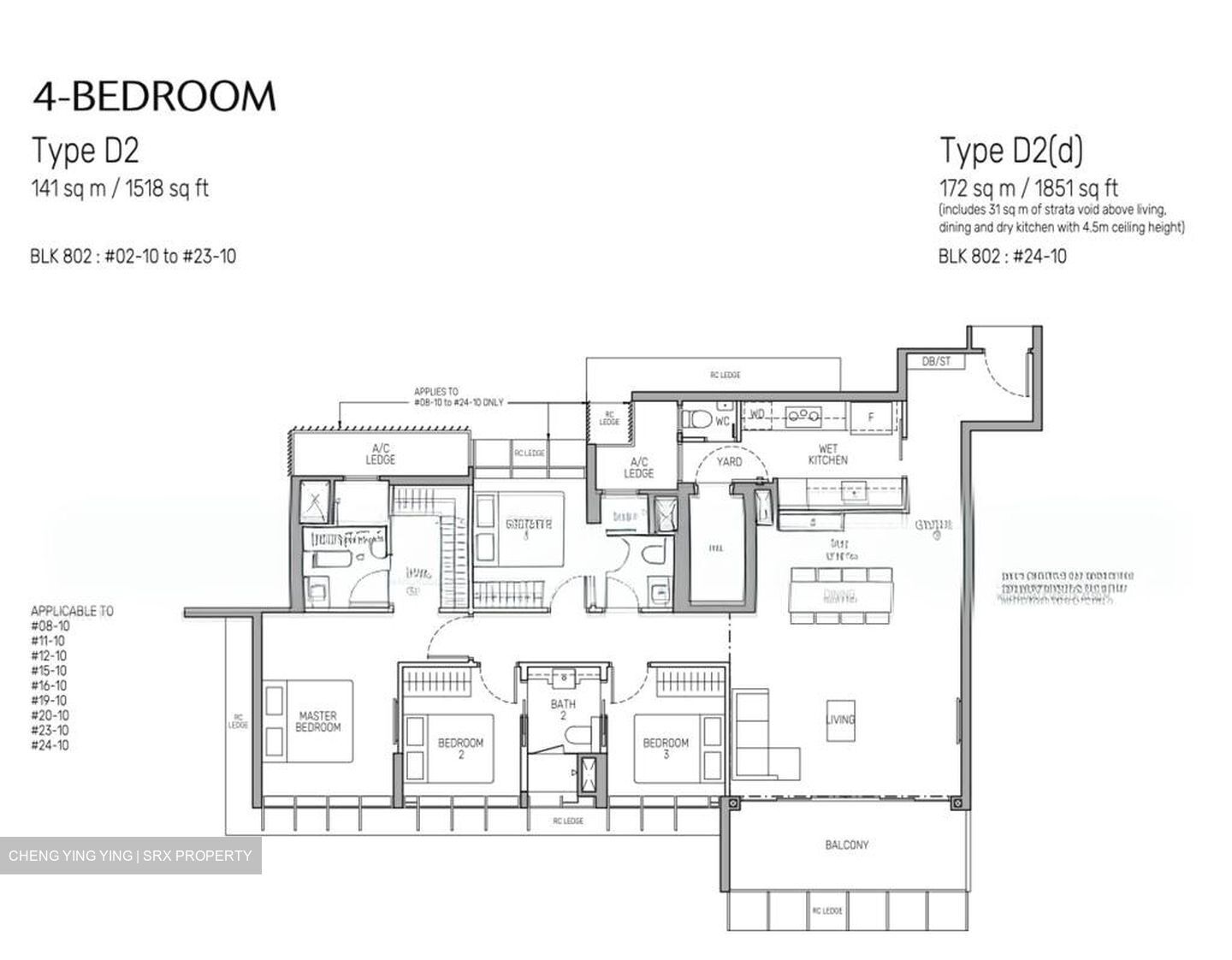 The Myst (D23), Condominium #502771301